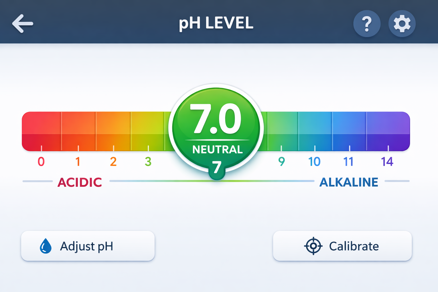 pH scale used in hydroponics, illustrating acidic, neutral, and alkaline ranges with optimal growing zone highlighted.